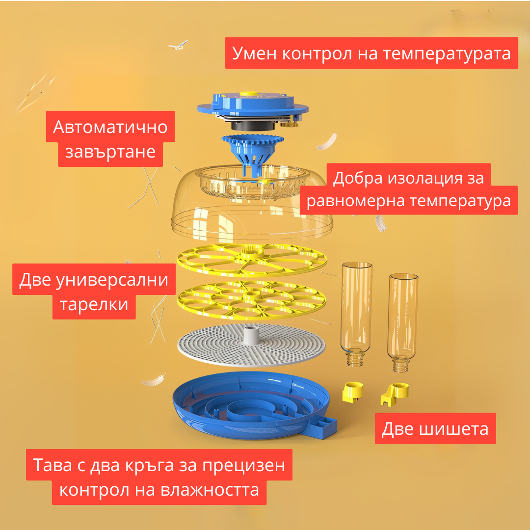 Инкубатор за яйца GoldenEgg – 18 броя, автоматичен контрол на температура и влажност